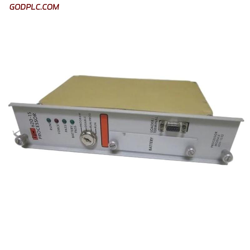 Blog Post With Youtube Video