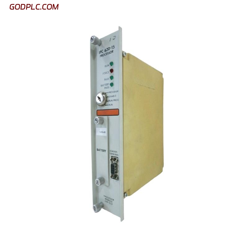 Blog Post With Youtube Video