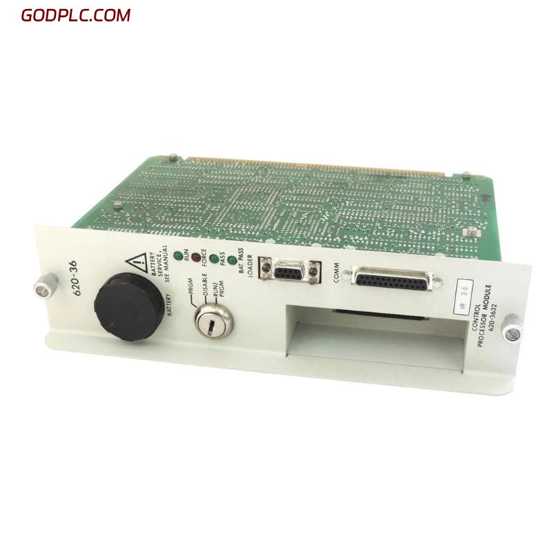 Blog Post With Youtube Video