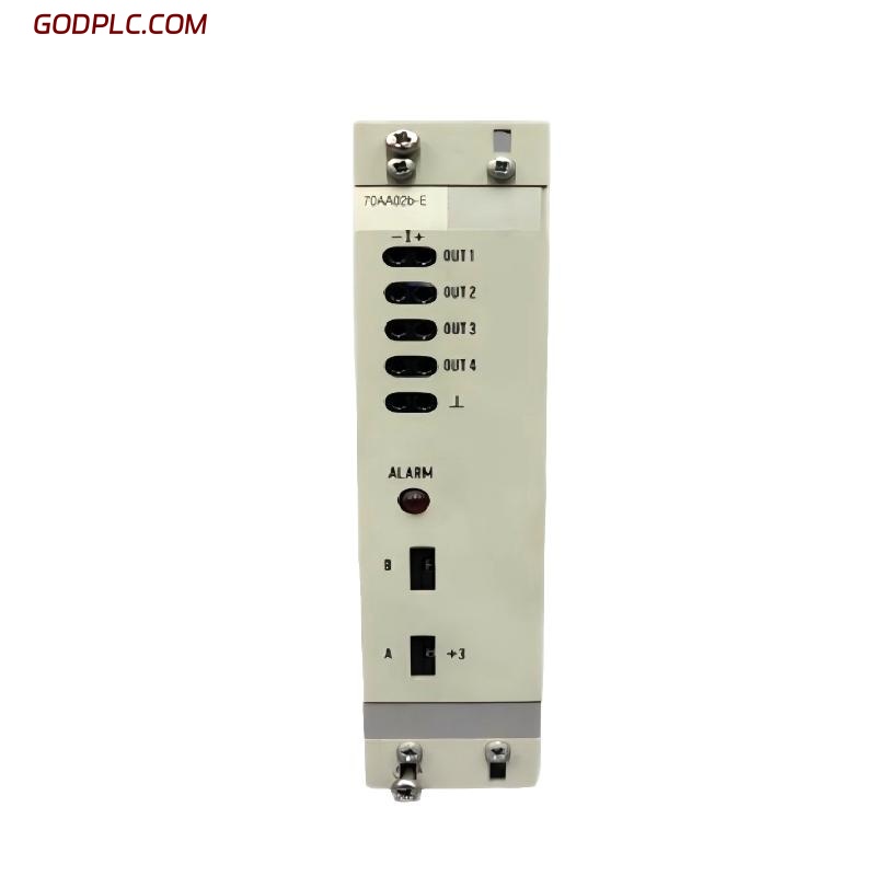 Blog Post With Youtube Video