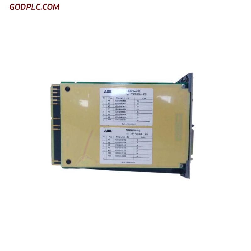 Blog Post With Youtube Video