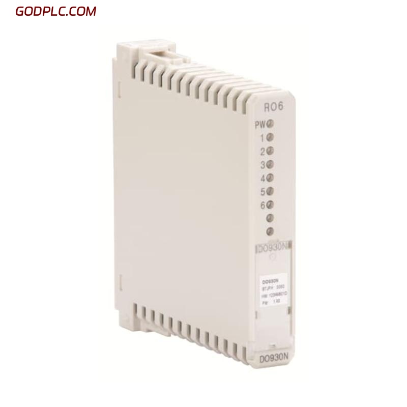 Blog Post With Youtube Video