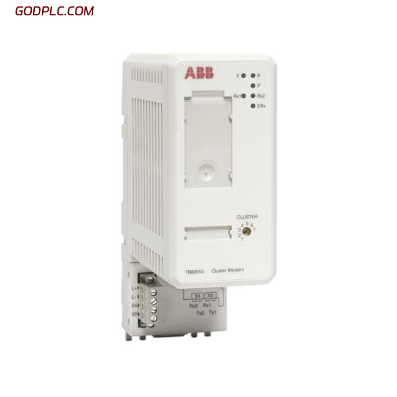 Blog Post With Youtube Video