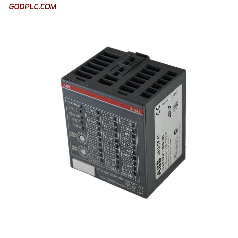 Blog Post With Youtube Video