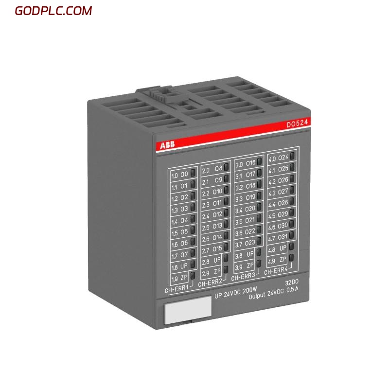 Blog Post With Youtube Video