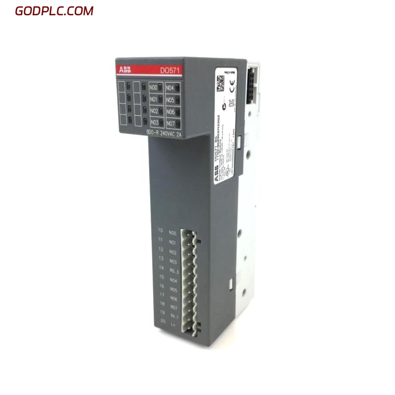 Blog Post With Youtube Video