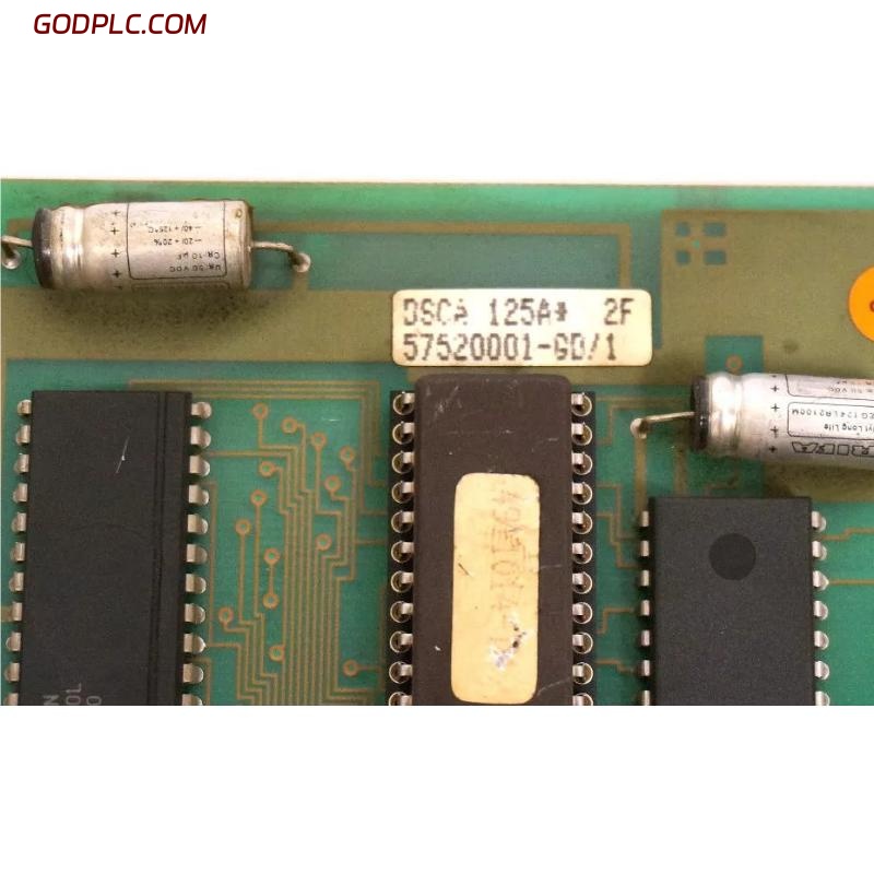 Blog Post With Youtube Video