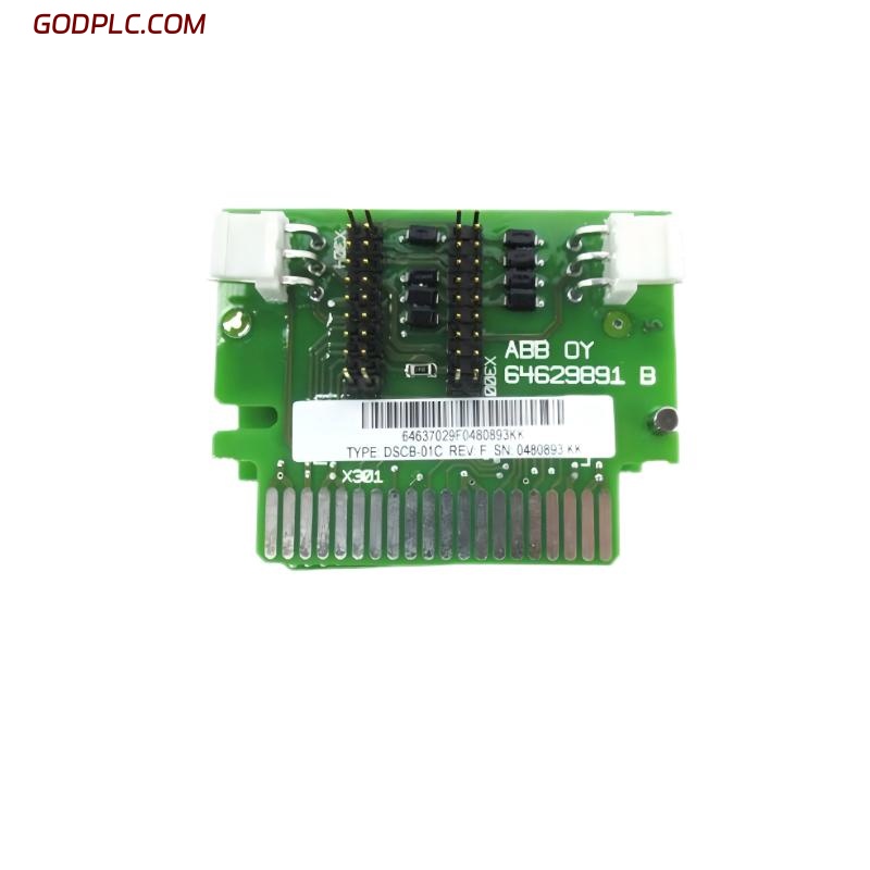 Blog Post With Youtube Video