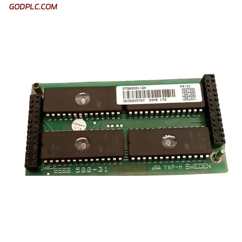 Blog Post With Youtube Video