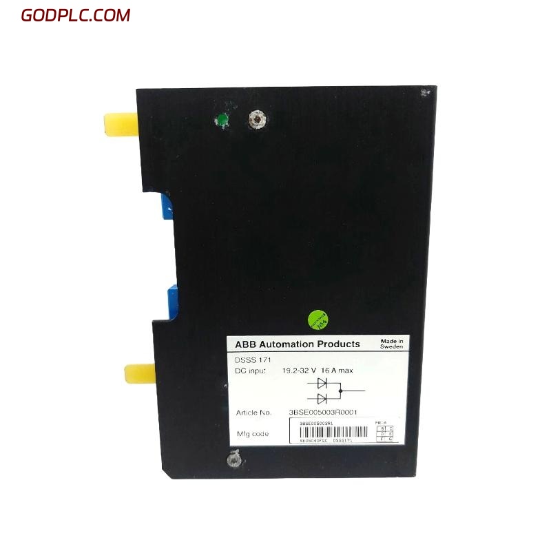 Blog Post With Youtube Video