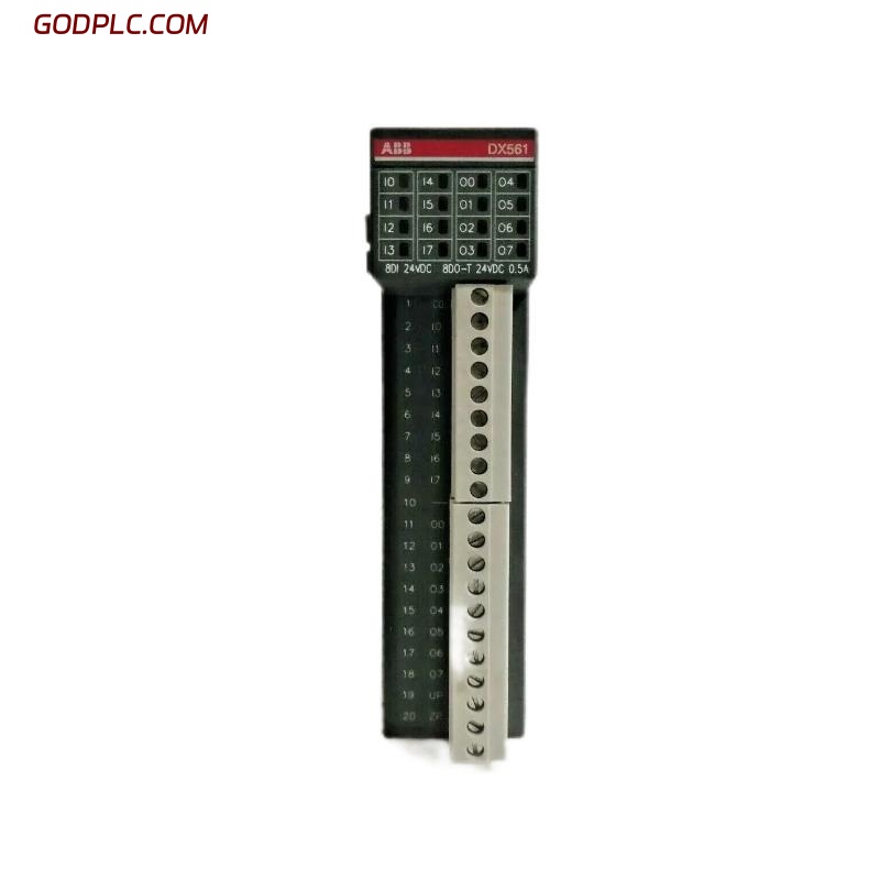 Blog Post With Youtube Video