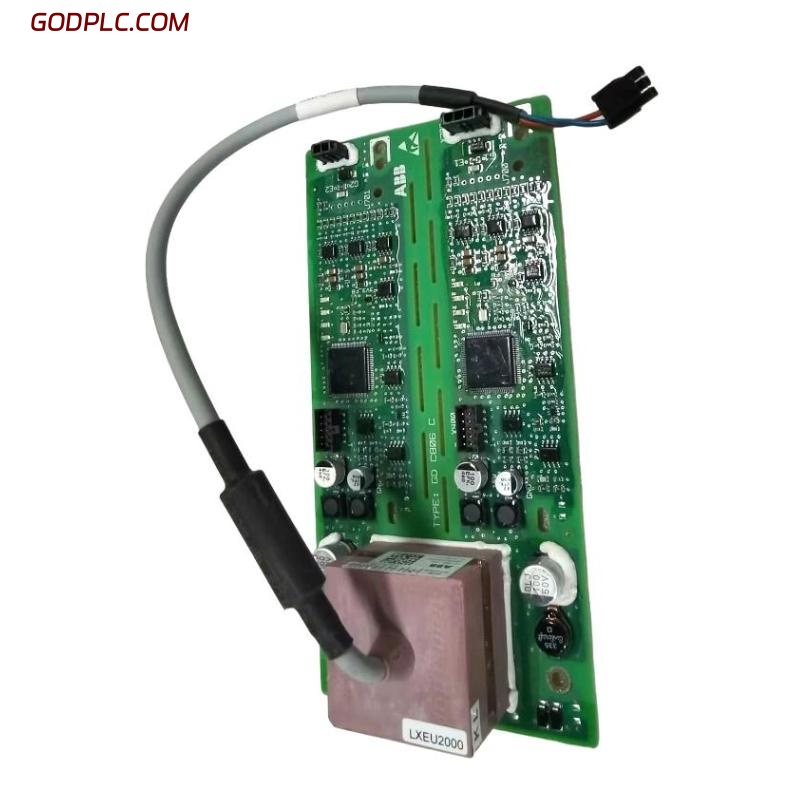 Blog Post With Youtube Video