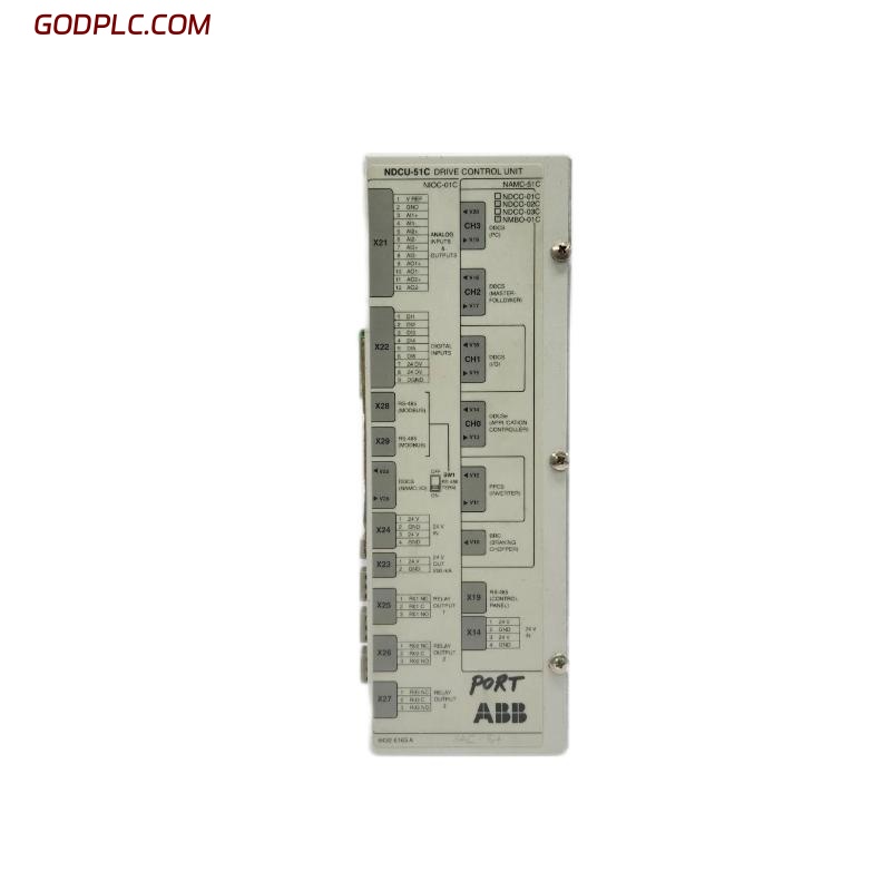 Blog Post With Youtube Video