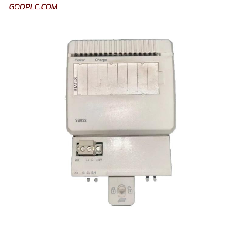 Blog Post With Youtube Video