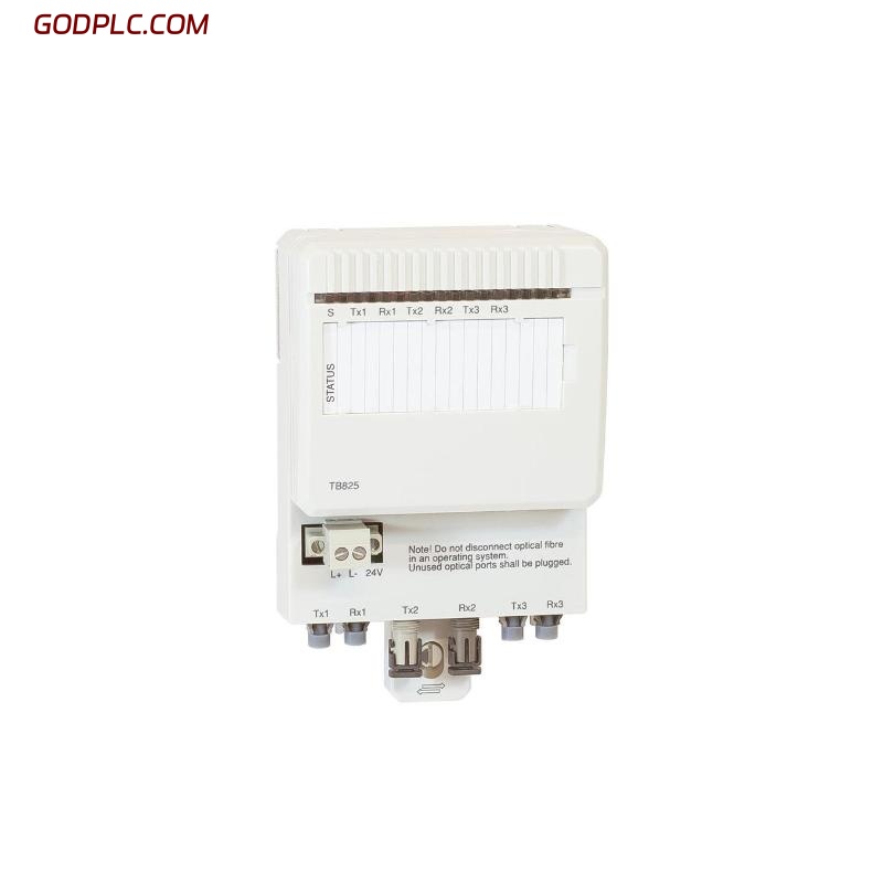 Blog Post With Youtube Video