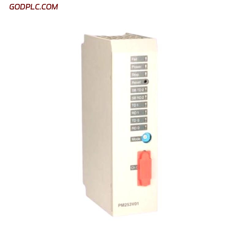 Blog Post With Youtube Video