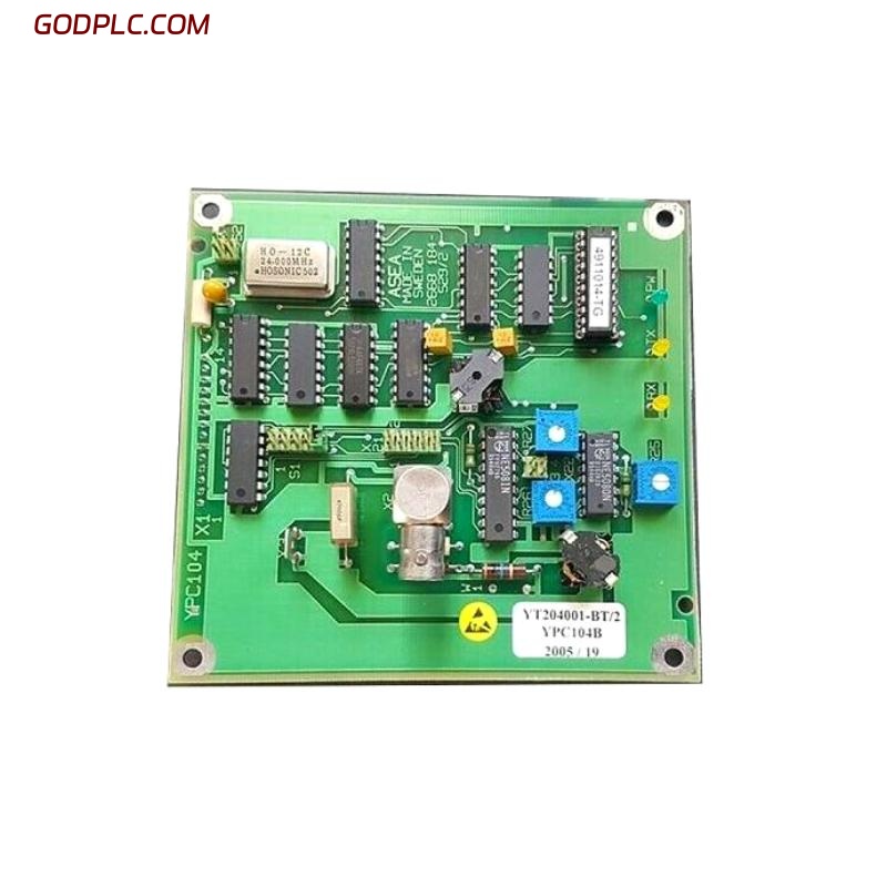 Blog Post With Youtube Video