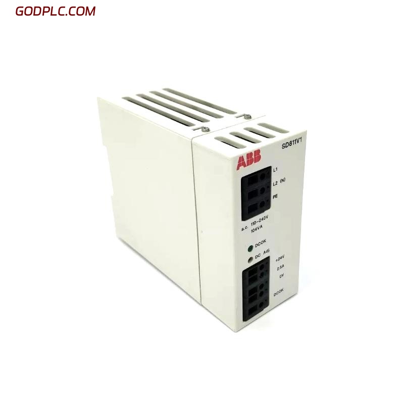 Blog Post With Youtube Video