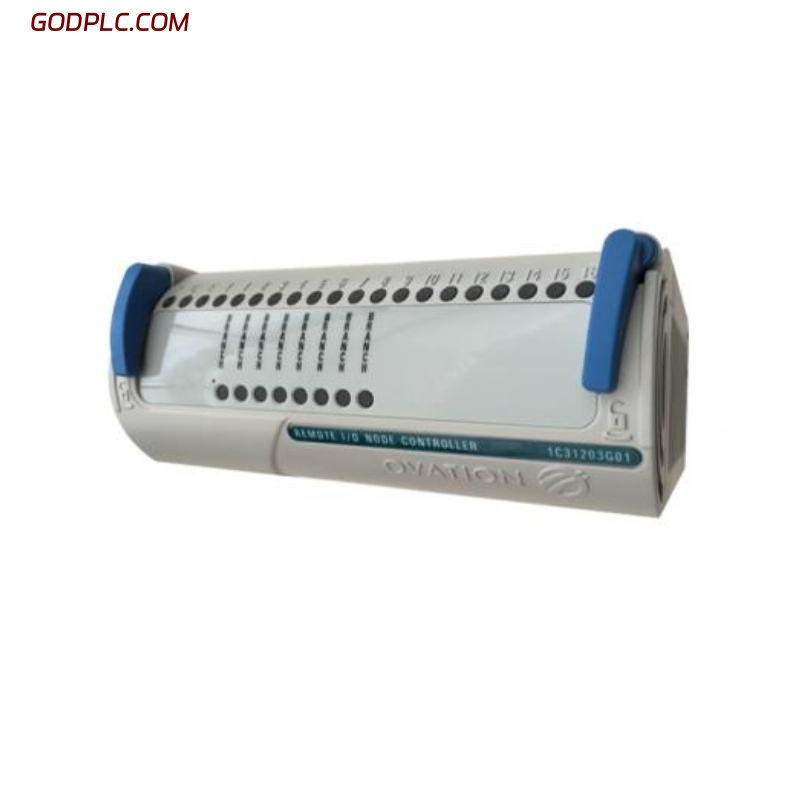 Blog Post With Youtube Video