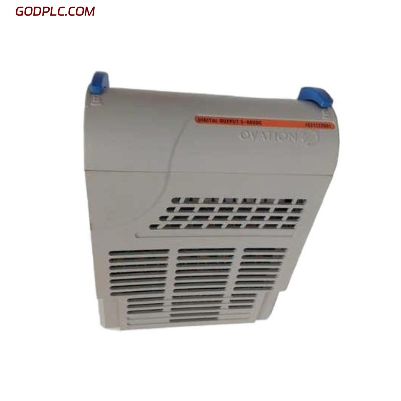 Blog Post With Youtube Video