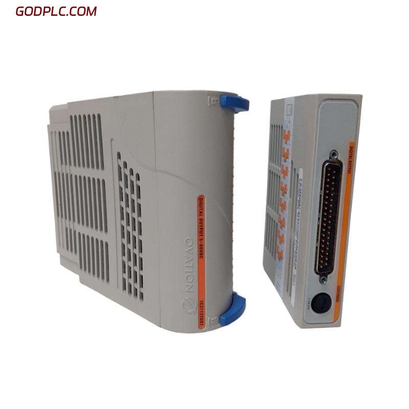 Blog Post With Youtube Video