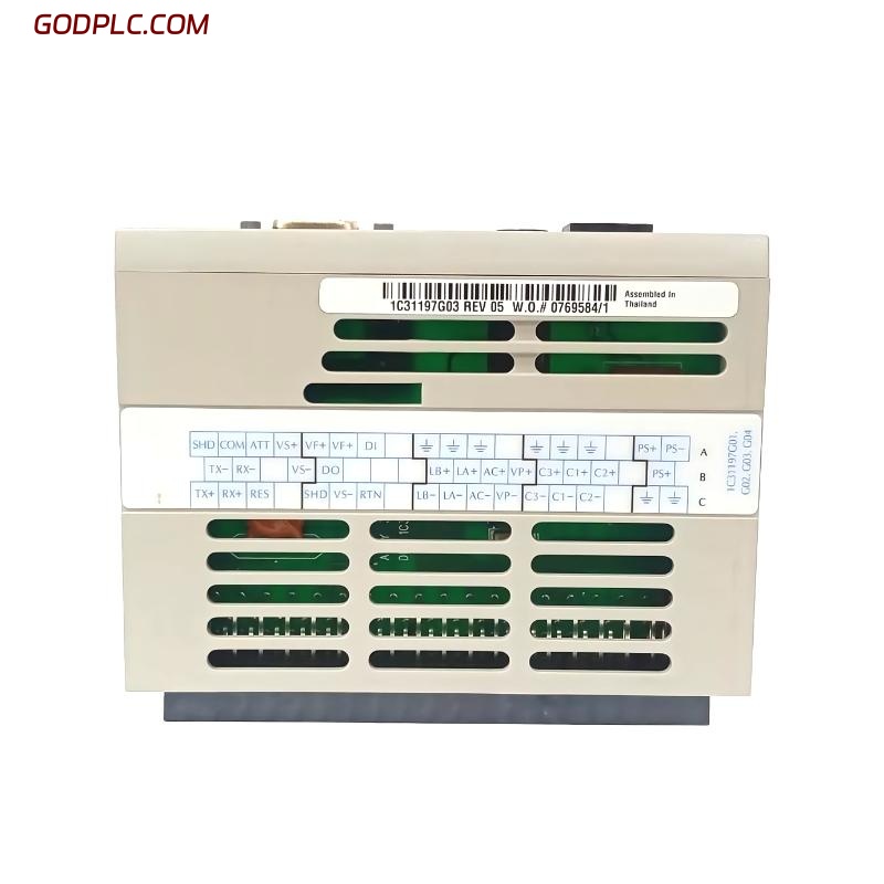 Blog Post With Youtube Video