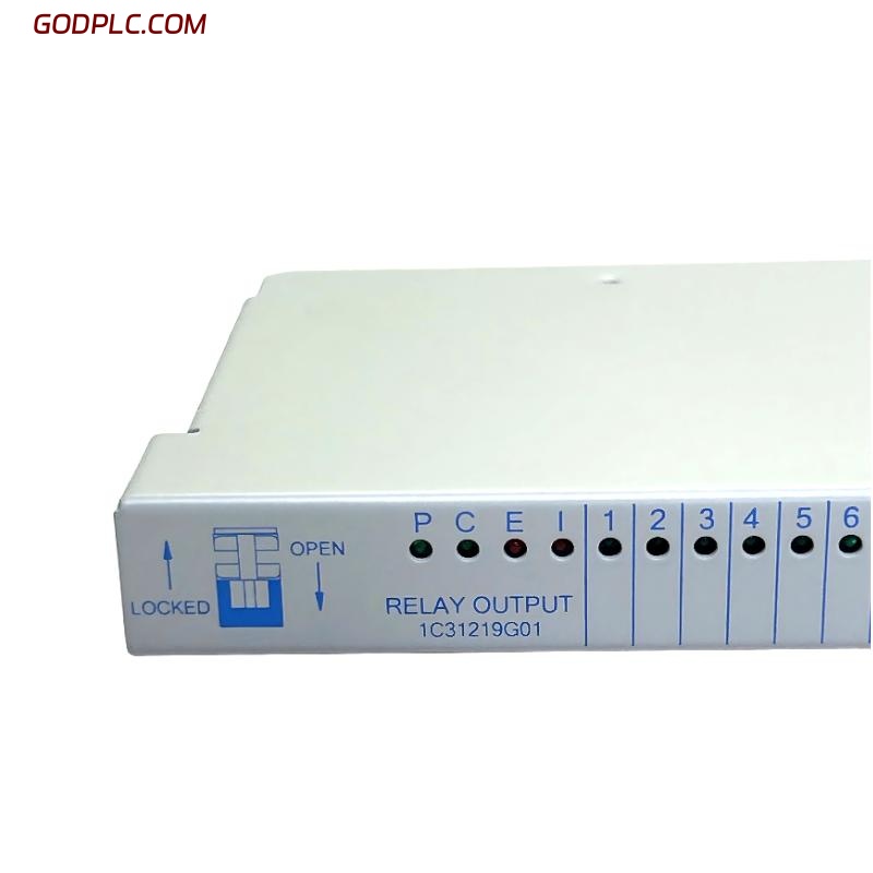 Blog Post With Youtube Video