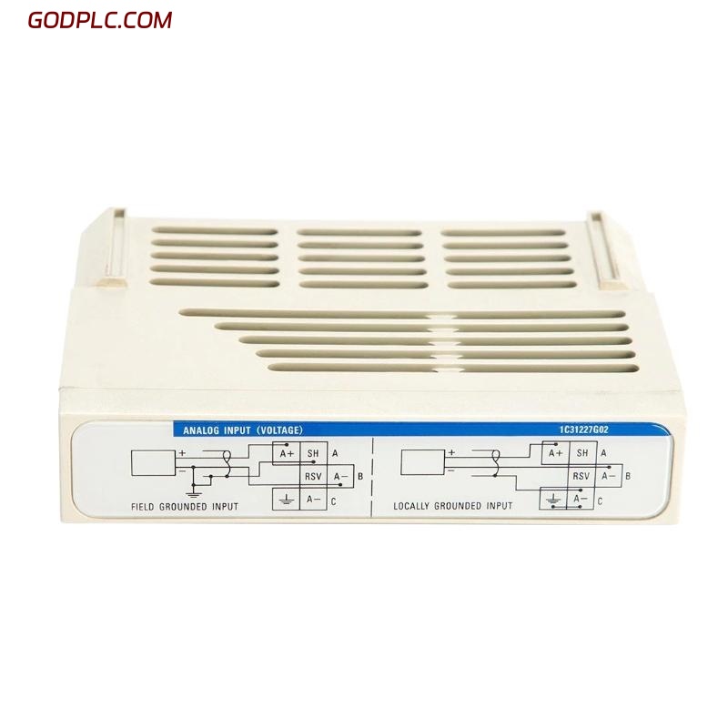 Blog Post With Youtube Video