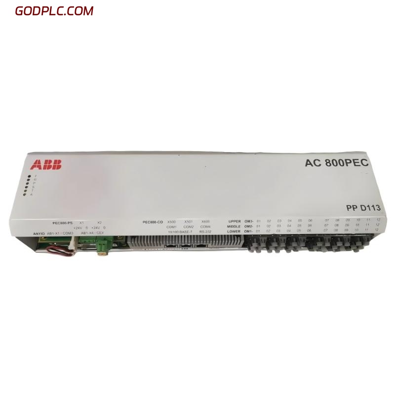 Blog Post With Youtube Video