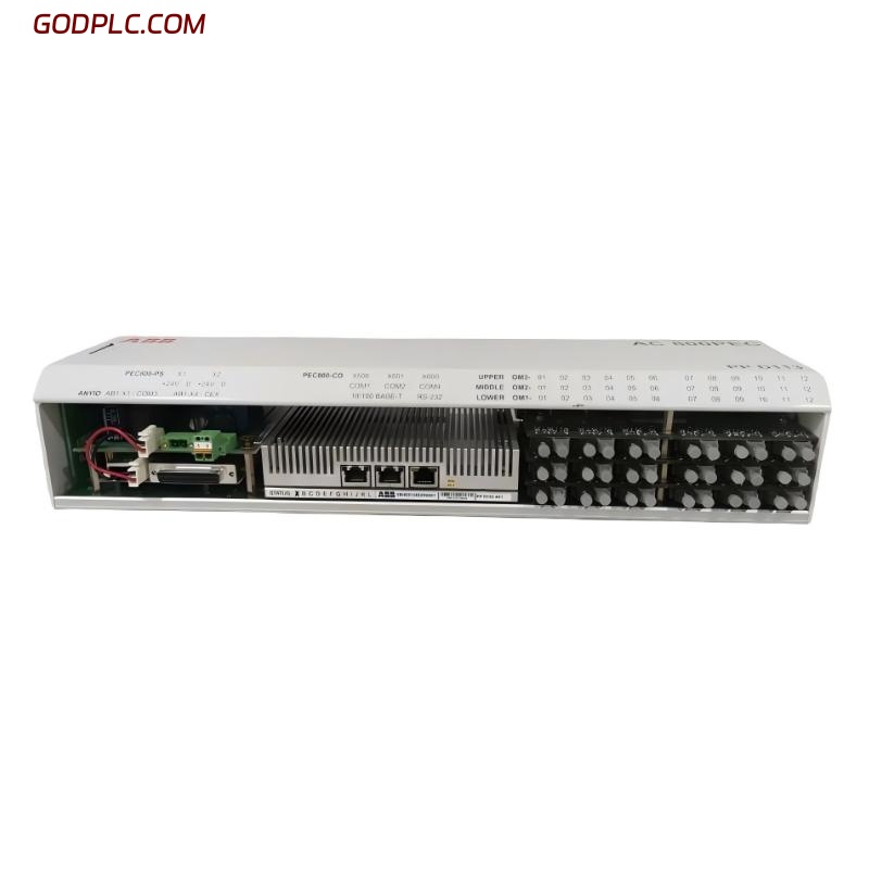 Blog Post With Youtube Video