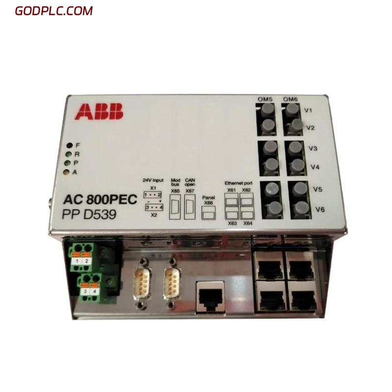 Blog Post With Youtube Video