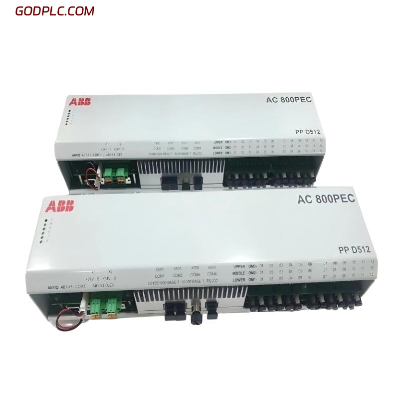 Blog Post With Youtube Video