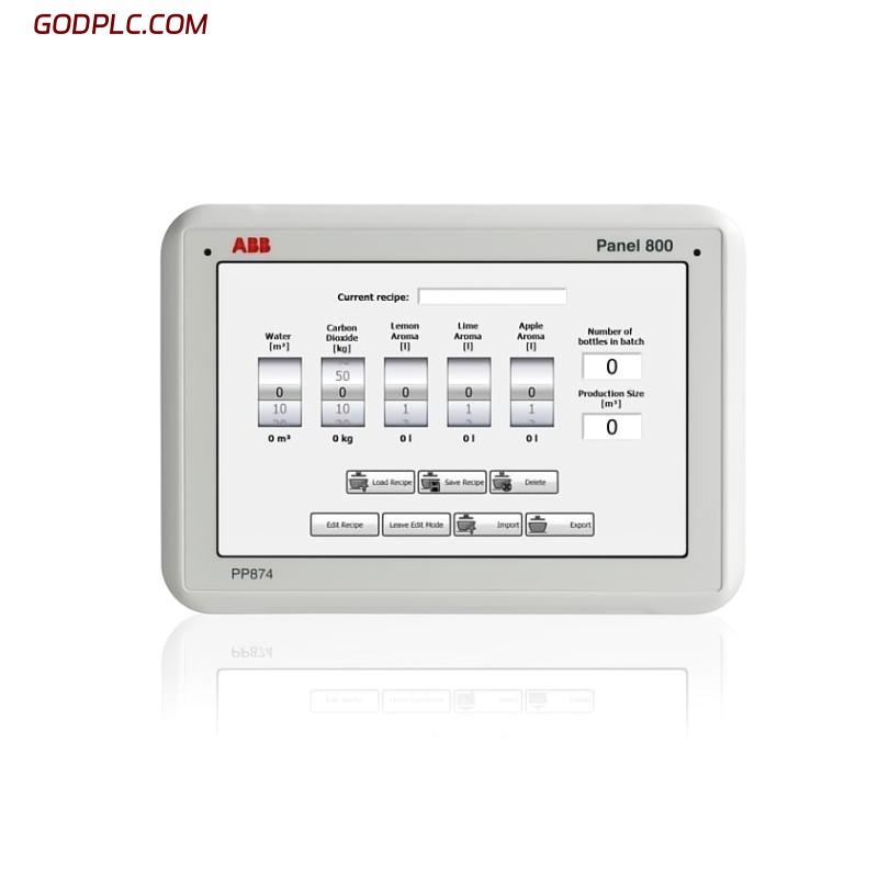 Blog Post With Youtube Video