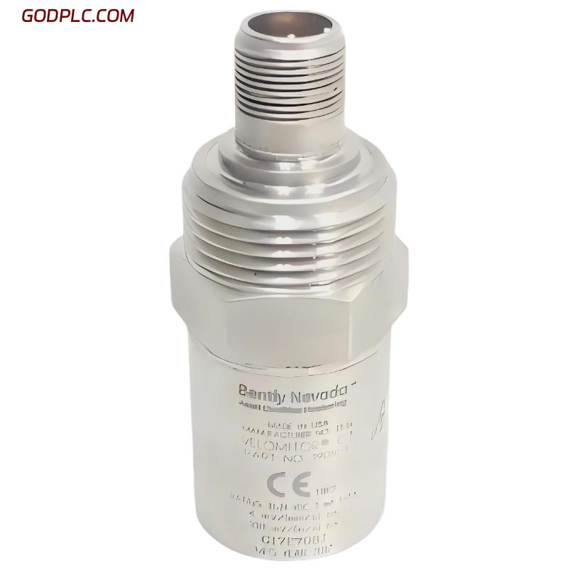 Blog Post With Youtube Video