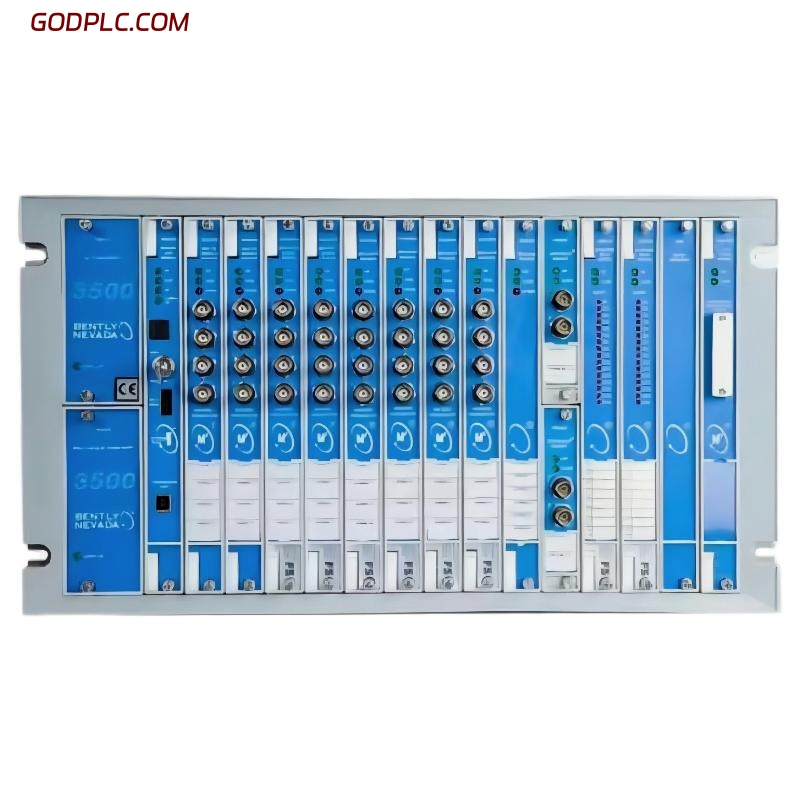 Blog Post With Youtube Video