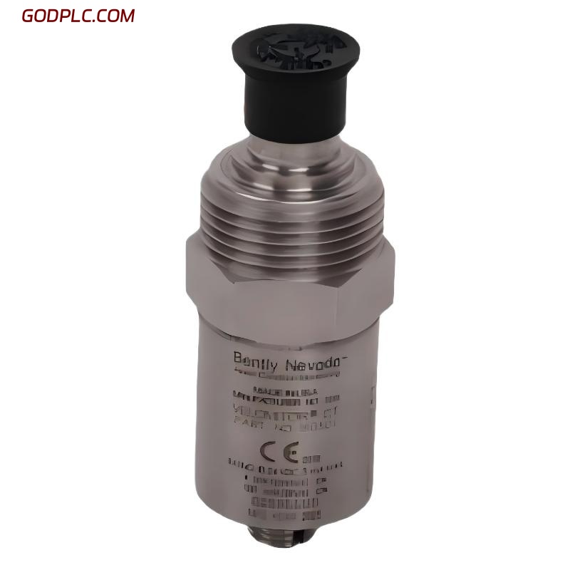 Blog Post With Youtube Video