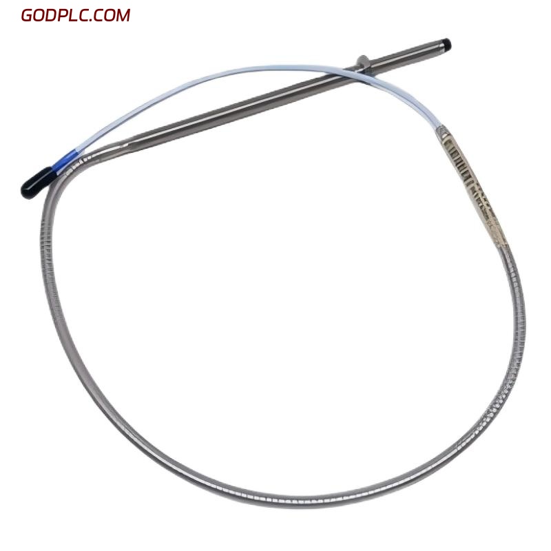 Blog Post With Youtube Video