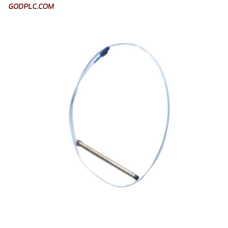 Blog Post With Youtube Video