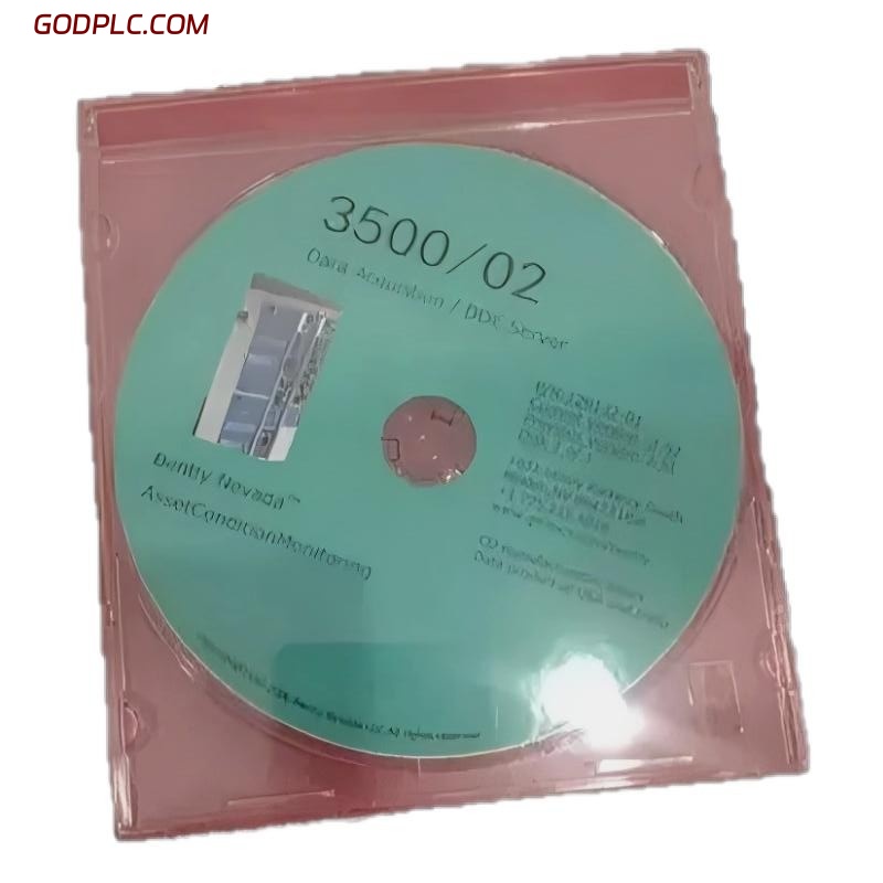 Blog Post With Youtube Video