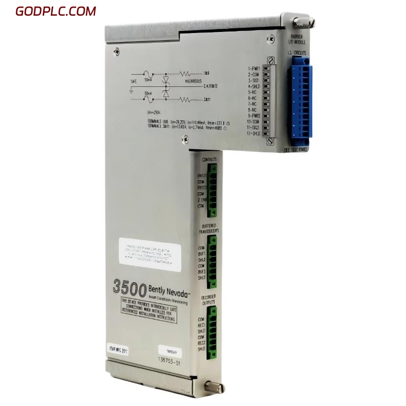 Blog Post With Youtube Video