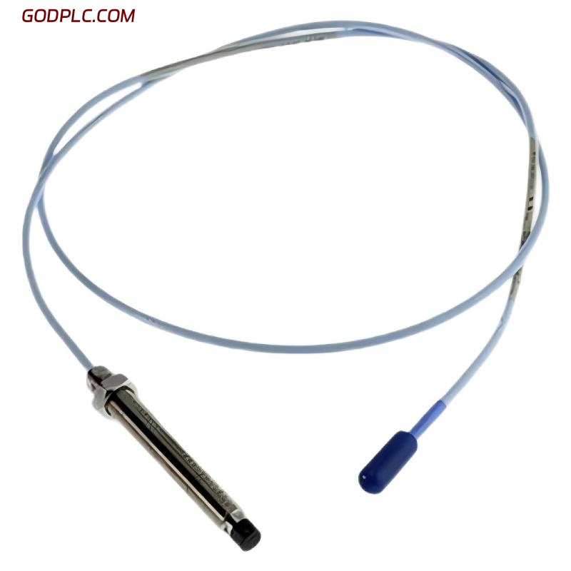 Blog Post With Youtube Video