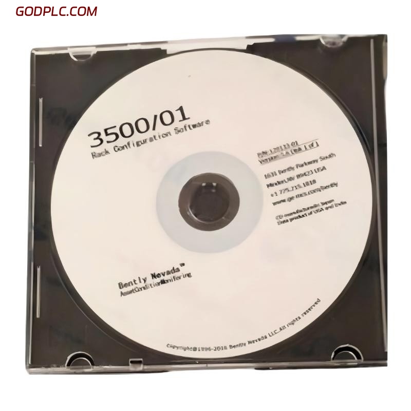 Blog Post With Youtube Video