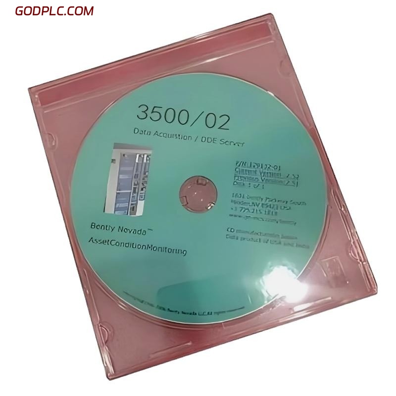 Blog Post With Youtube Video