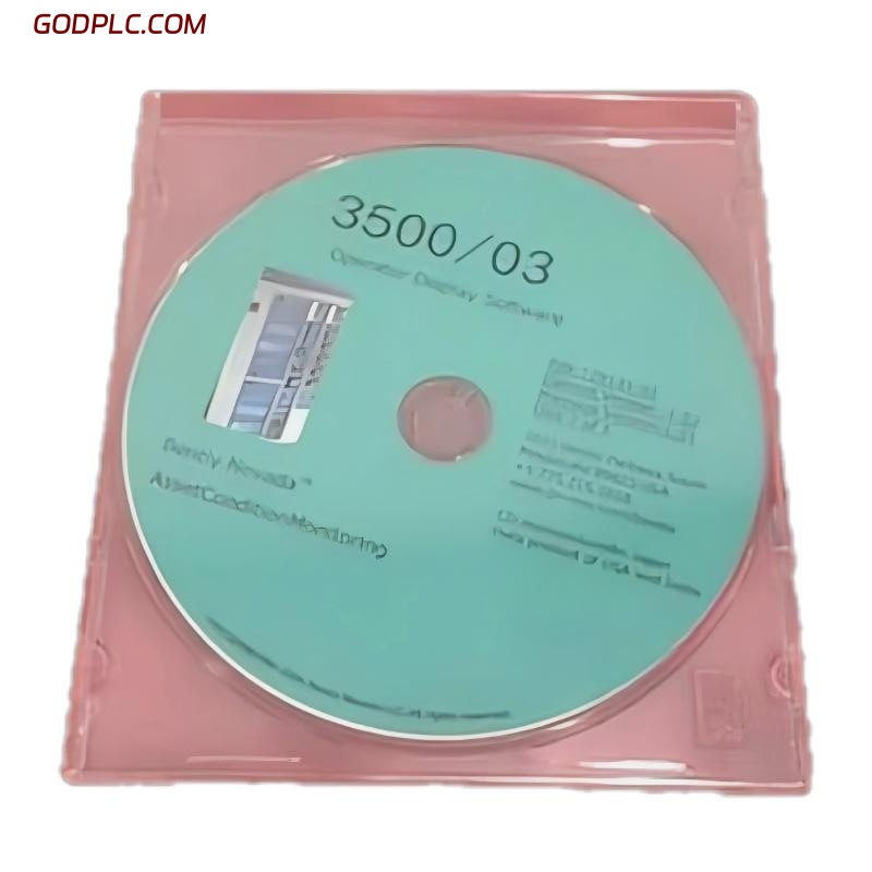 Blog Post With Youtube Video