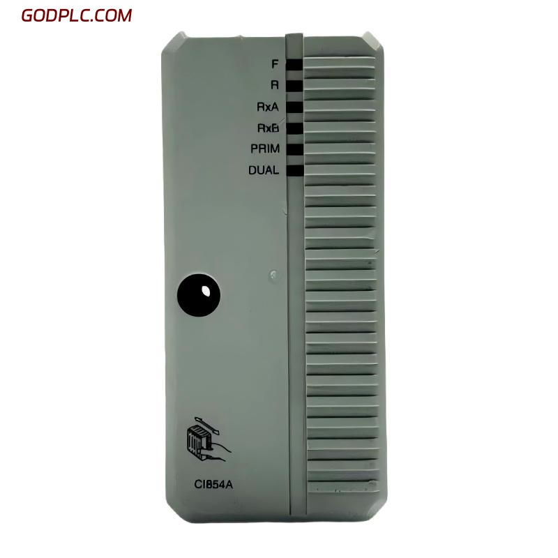 Blog Post With Youtube Video