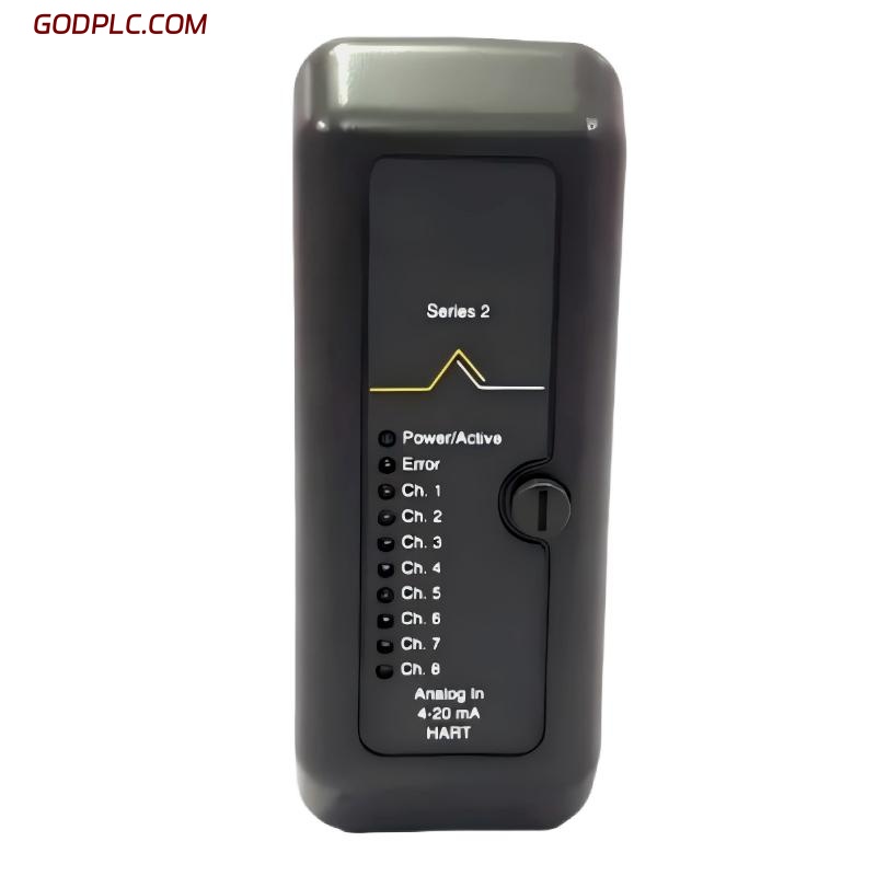 Blog Post With Youtube Video