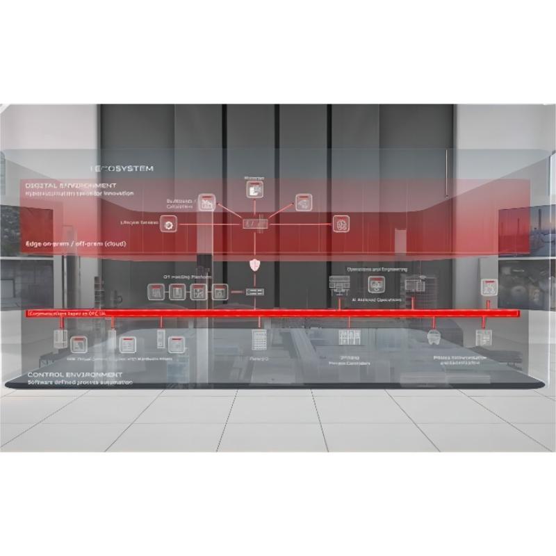 ABB Automation Extended Unlocks New Possibilities for Industrial Digitalization