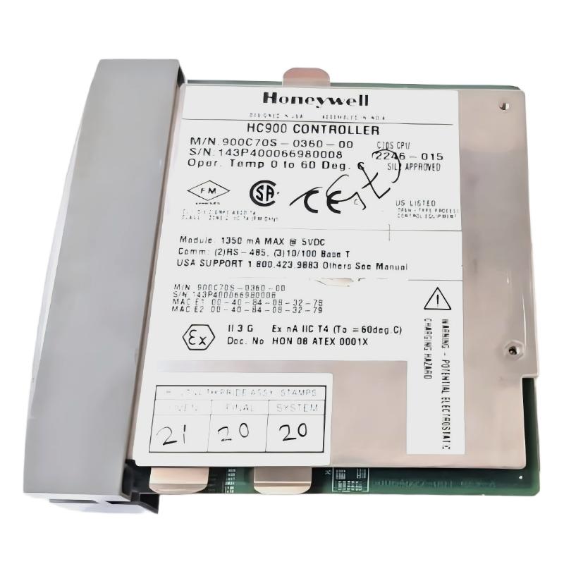 Blog Post With Youtube Video