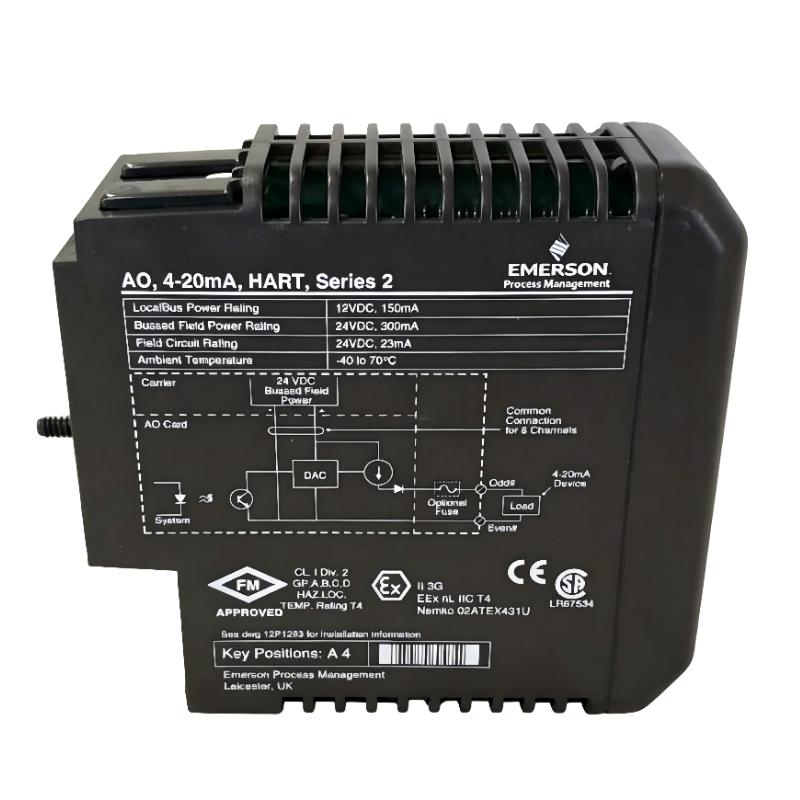 Emerson VE4005S2 Analog Output Card